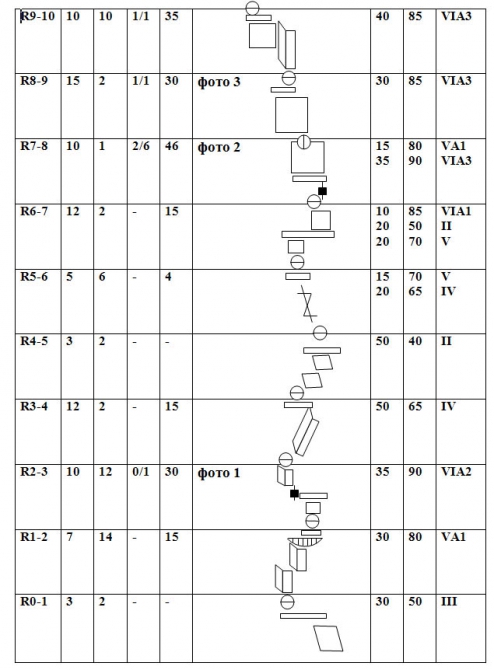 Хрустальный пик-2012. Ерыдаг по Северо-Западной стене. (Альпинизм, награждаем, мы в обществе, тимко, полтавец, восхождения, outdoor проекты, события, риск.ру, risk.ru)