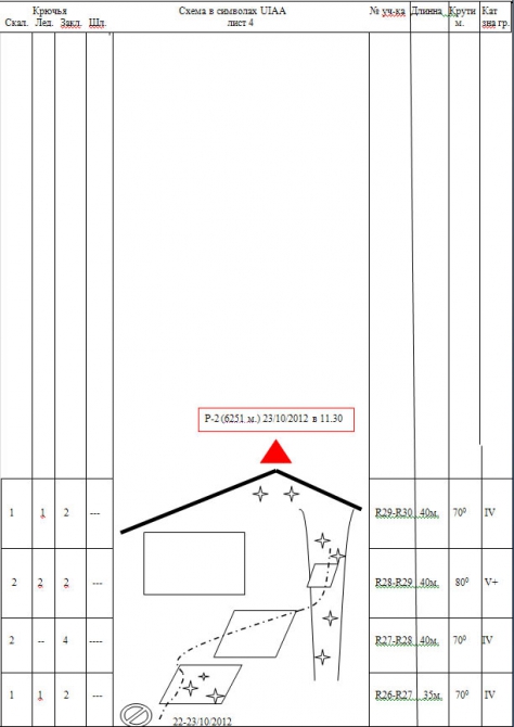 Хрустальный пик-2012. Симнанг-Гимал (Альпинизм, risk.ru, риск.ру, бублик, шимко, события, outdoor проекты, восхождения, мы в обществе, награждаем)