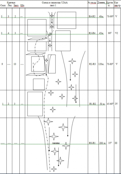 Хрустальный пик-2012. Симнанг-Гимал (Альпинизм, risk.ru, риск.ру, бублик, шимко, события, outdoor проекты, восхождения, мы в обществе, награждаем)