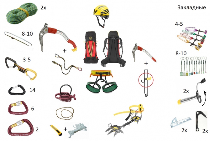 Наш опыт в облегчении веса снаряжения при восхождениях (Альпинизм, общее снаряжение, бивак, облегчение снаряжения, личное снаряжение, звезды безенги, сотник, fast and light, сивера, нефедов, grivel, гривель, sivera, одежда, снаряжение)