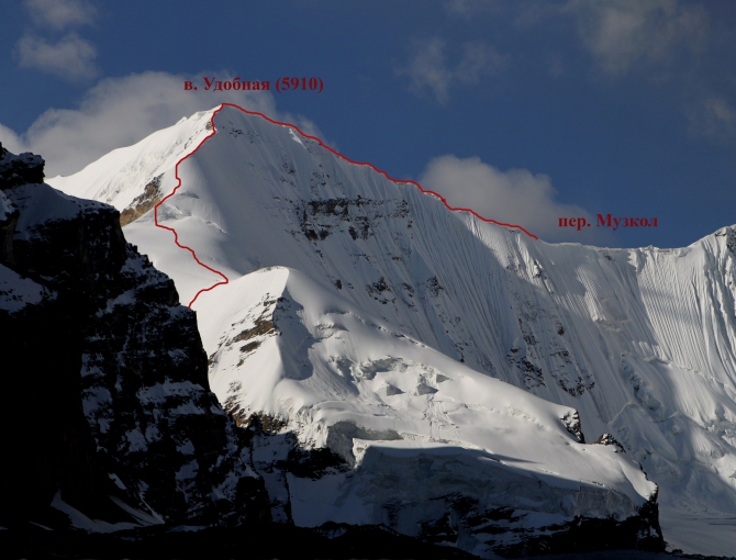 Outdoor-проект-2012. "Памирские беглецы". Экспедиция в Музкол. (Горный туризм, романенков, маи, награждаем, мы в обществе, восхождения, outdoor проекты, хрустальный пик, события, риск.ру, risk.ru)