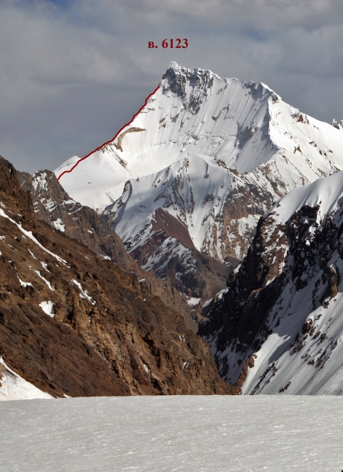 Outdoor-проект-2012. "Памирские беглецы". Экспедиция в Музкол. (Горный туризм, романенков, маи, награждаем, мы в обществе, восхождения, outdoor проекты, хрустальный пик, события, риск.ру, risk.ru)