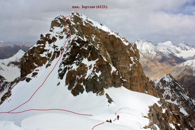 Outdoor-проект-2012. "Памирские беглецы". Экспедиция в Музкол. (Горный туризм, романенков, маи, награждаем, мы в обществе, восхождения, outdoor проекты, хрустальный пик, события, риск.ру, risk.ru)
