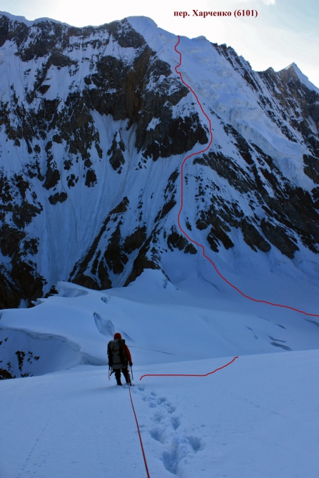 Outdoor-проект-2012. "Памирские беглецы". Экспедиция в Музкол. (Горный туризм, романенков, маи, награждаем, мы в обществе, восхождения, outdoor проекты, хрустальный пик, события, риск.ру, risk.ru)