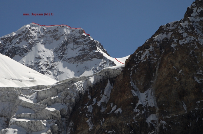 Outdoor-проект-2012. "Памирские беглецы". Экспедиция в Музкол. (Горный туризм, романенков, маи, награждаем, мы в обществе, восхождения, outdoor проекты, хрустальный пик, события, риск.ру, risk.ru)