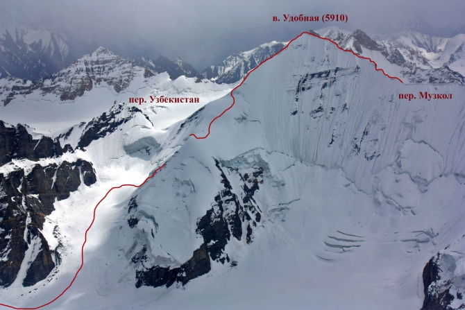 Outdoor-проект-2012. "Памирские беглецы". Экспедиция в Музкол. (Горный туризм, романенков, маи, награждаем, мы в обществе, восхождения, outdoor проекты, хрустальный пик, события, риск.ру, risk.ru)