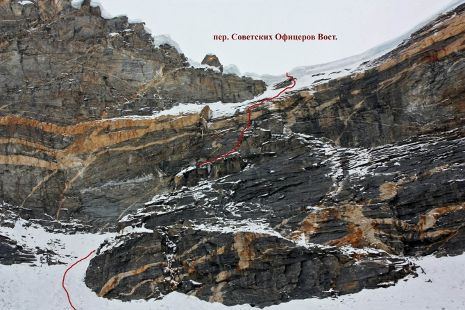 Outdoor-проект-2012. "Памирские беглецы". Экспедиция в Музкол. (Горный туризм, романенков, маи, награждаем, мы в обществе, восхождения, outdoor проекты, хрустальный пик, события, риск.ру, risk.ru)