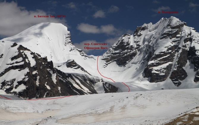 Outdoor-проект-2012. "Памирские беглецы". Экспедиция в Музкол. (Горный туризм, романенков, маи, награждаем, мы в обществе, восхождения, outdoor проекты, хрустальный пик, события, риск.ру, risk.ru)