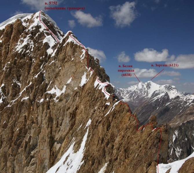 Outdoor-проект-2012. "Памирские беглецы". Экспедиция в Музкол. (Горный туризм, романенков, маи, награждаем, мы в обществе, восхождения, outdoor проекты, хрустальный пик, события, риск.ру, risk.ru)