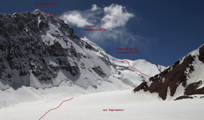 Outdoor-проект-2012. "Памирские беглецы". Экспедиция в Музкол. (Горный туризм, романенков, маи, награждаем, мы в обществе, восхождения, outdoor проекты, хрустальный пик, события, риск.ру, risk.ru)