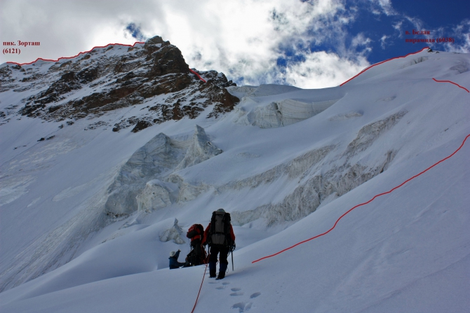 Outdoor-проект-2012. "Памирские беглецы". Экспедиция в Музкол. (Горный туризм, романенков, маи, награждаем, мы в обществе, восхождения, outdoor проекты, хрустальный пик, события, риск.ру, risk.ru)