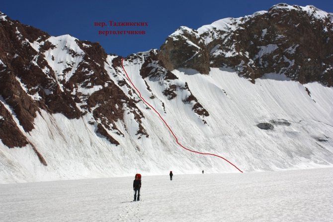 Outdoor-проект-2012. "Памирские беглецы". Экспедиция в Музкол. (Горный туризм, романенков, маи, награждаем, мы в обществе, восхождения, outdoor проекты, хрустальный пик, события, риск.ру, risk.ru)