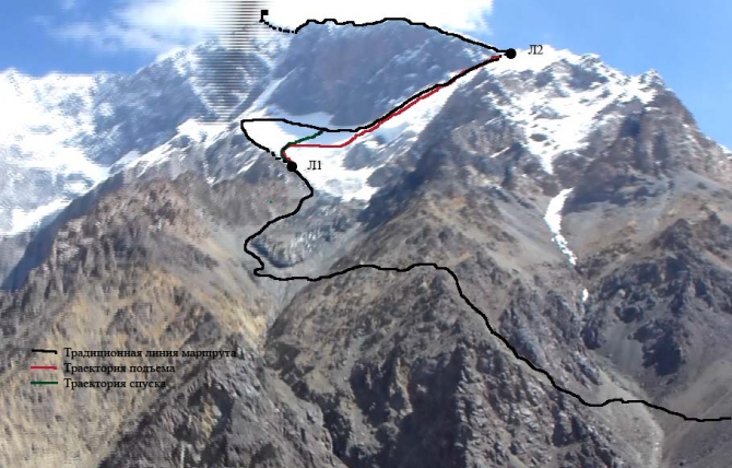 Outdoor-проект-2012. Три семитысячника в одной экспедиции. (Альпинизм, пик корженевской, пик коммунизма, пик ленина, бакленев, лазо, награждаем, мы в обществе, восхождения, outdoor проекты, хрустальный пик, события, риск.ру, risk.ru)