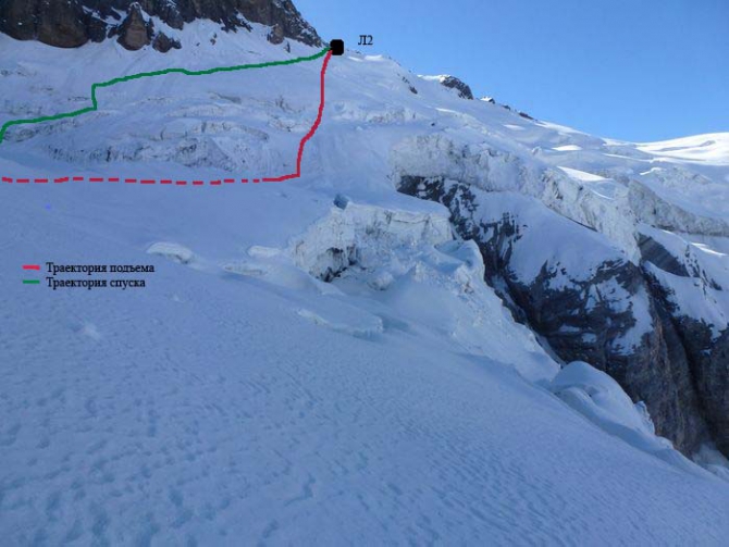 Outdoor-проект-2012. Три семитысячника в одной экспедиции. (Альпинизм, пик корженевской, пик коммунизма, пик ленина, бакленев, лазо, награждаем, мы в обществе, восхождения, outdoor проекты, хрустальный пик, события, риск.ру, risk.ru)