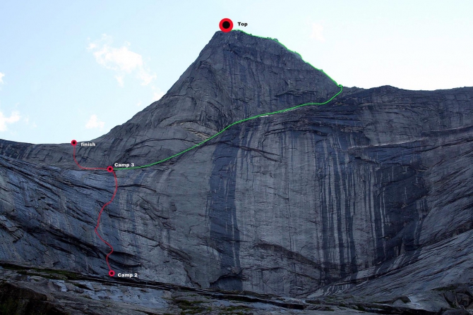 "Стальной Ангел-2012". Номинанты... (Альпинизм, grivel, гривель, фар)