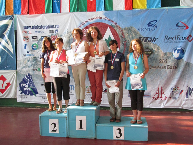 "Стальной Ангел-2012". Ирина Бакалейникова и Полина Галацевич (Альпинизм, замин-карор, grivel, гривель, фар)