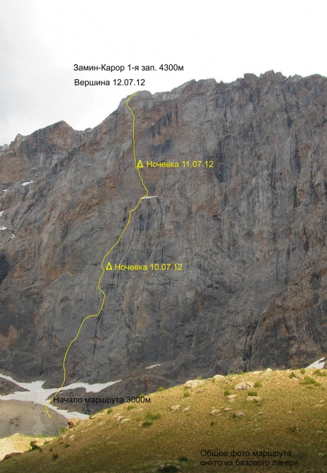 "Стальной Ангел-2012". Ирина Бакалейникова и Полина Галацевич (Альпинизм, замин-карор, grivel, гривель, фар)