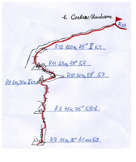"Стальной Ангел-2012". Марина Нечаева и Наталья Прилепская (Альпинизм, touchstone wall, зайон, grivel, гривель, сша, фар)