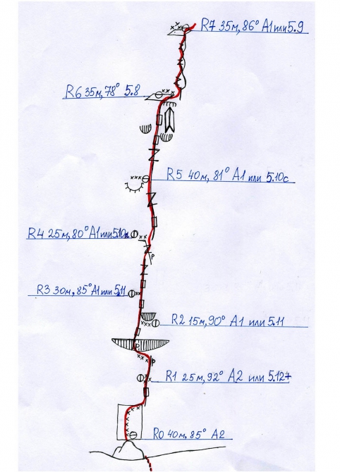 "Стальной Ангел-2012". Марина Нечаева и Наталья Прилепская (Альпинизм, touchstone wall, зайон, grivel, гривель, сша, фар)