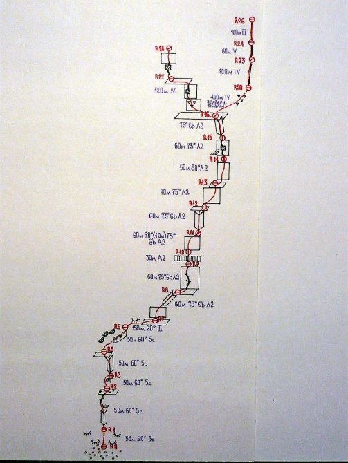 Марина Коптева и Галина Чибиток... Просто номинанты:), Альпинизм, стетинг, мы в обществе, стальной ангел, хрустальный пик, grivel, гривель, восхождения, риск.ру, события, фар, risk.ru)