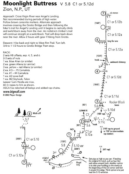 Хрустальный пик-2012. Moonlight Buttress (Альпинизм, risk.ru, события, добринский, риск.ру, рыльский, мы вобществе, награждаем)
