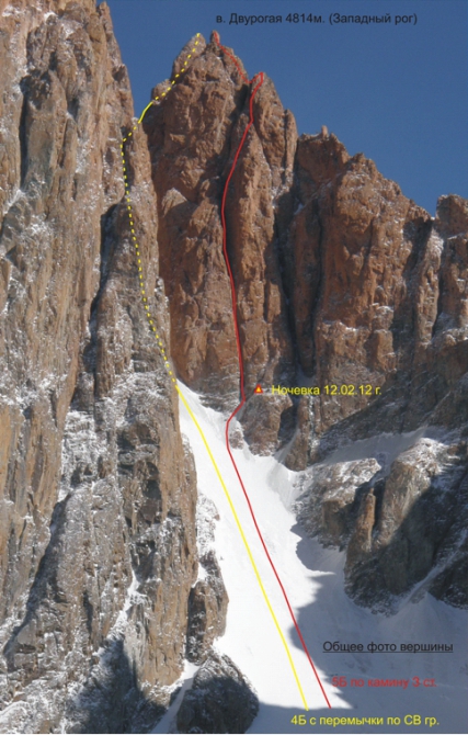 Золотой ледоруб России 2012: номинанты (Альпинизм, vento, grivel, gore-tex, red fox, риск онсайт, фар)