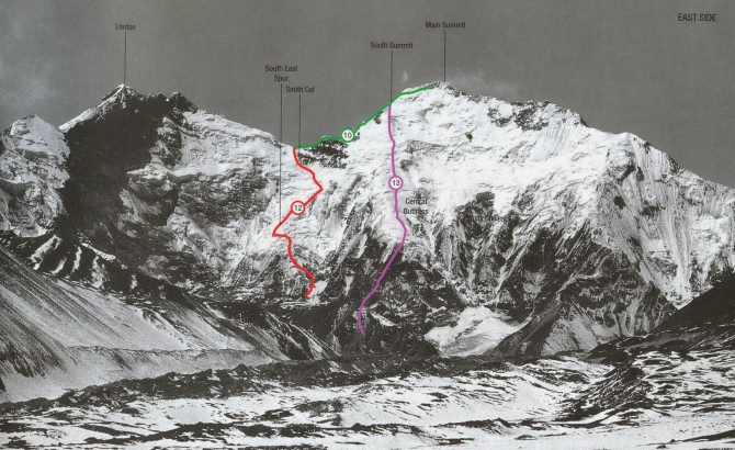 Эверест. Восточная (Кангчунгская) стена. 1983 год. (Альпинизм, канчунгская стена)