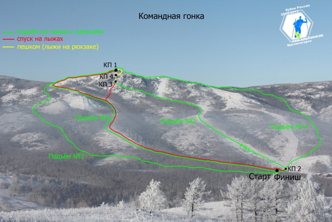 Кубок России по ски-альпинизму 2012-2013. Первый этап. (Ски-тур, банное, магнитогорск)