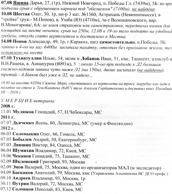 “Непредвиденные потери в горах” (Альпинизм, горы, альпинизм, нс)