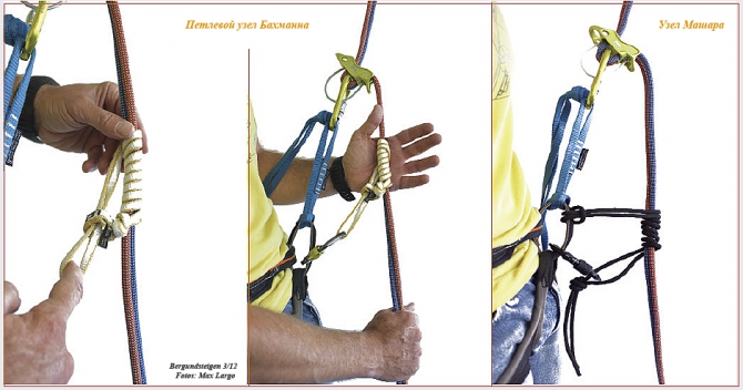 Дюльфер по-австрийски. (Альпинизм, спуск по веревке, страховка, тактика)