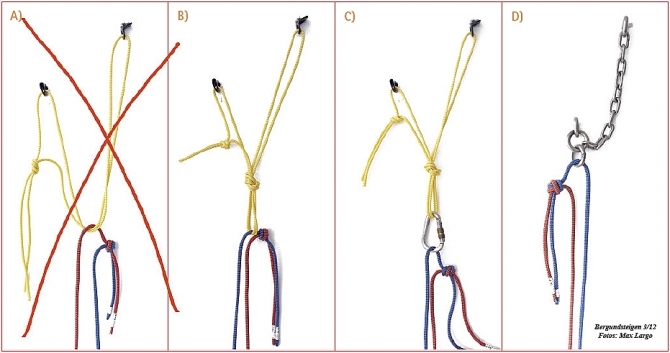 Дюльфер по-австрийски. (Альпинизм, спуск по веревке, страховка, тактика)